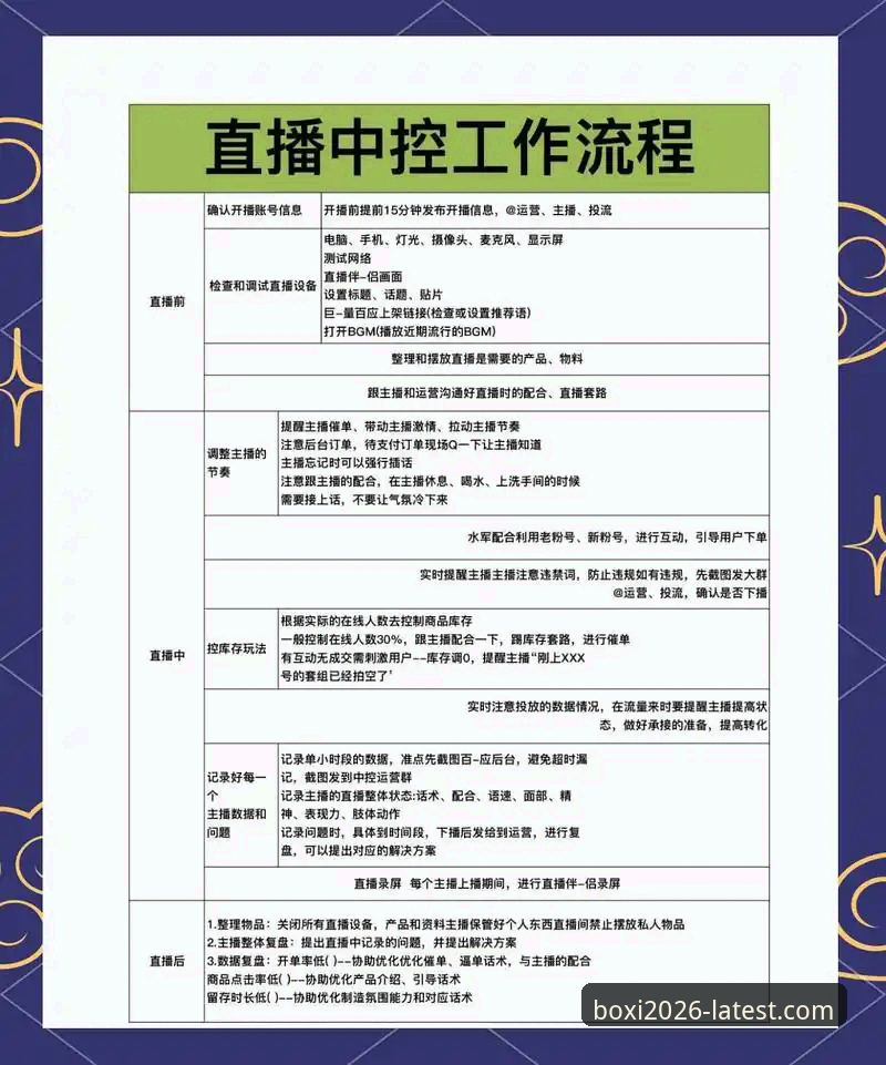 博喜体育官网 博喜体育官网使用教程:从入口到赛事直播一步到位